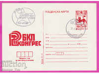 271288 / Bulgaria ICTZ 1981 - al 12-lea Congres al Partidului Comunist Bulgar