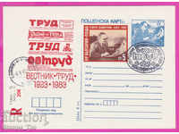 271294 / Bulgaria ICTZ 1983 ziar TRUD