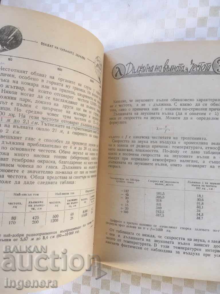 CARTE-RADIO-TEHNICĂ DISTRACTIVĂ-LEVITAN, KUBARKIN-1965 - 6