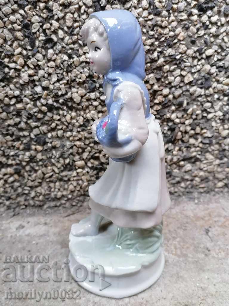 Παλιά φιγούρα πορσελάνης, πλαστικό, ειδώλιο, πορσελάνη με τιμή 78.00 BGN | € 39.88 Παλιά φιγούρα πορσελάνης, πλαστικό, ειδώλιο, πορσελάνη με τιμή 78.00 BGN | € 39.88