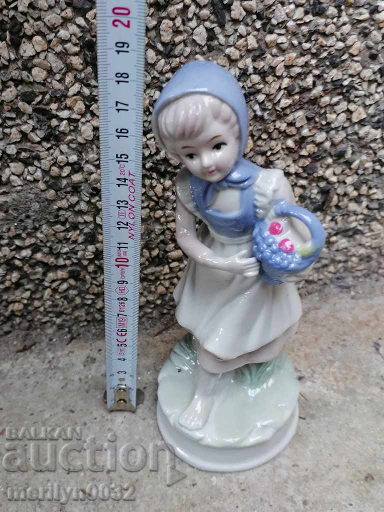 Παράδοση Παλιά φιγούρα πορσελάνης, πλαστικό, ειδώλιο, πορσελάνη Παράδοση Παλιά φιγούρα πορσελάνης, πλαστικό, ειδώλιο, πορσελάνη