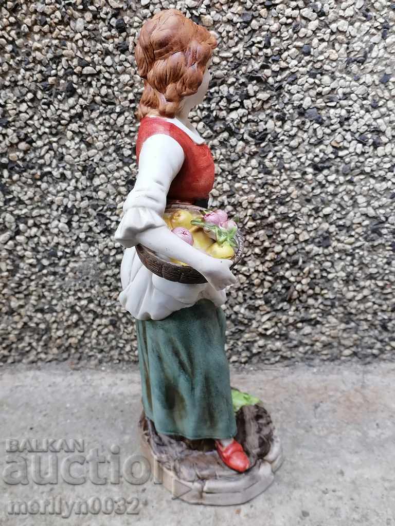Auction Old porcelain German figure plastic figurine, porcelain Auction Old porcelain German figure plastic figurine, porcelain