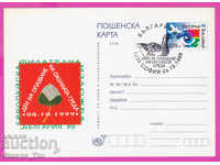 271949 / Bulgaria ICTZ 1999 Environmental protection