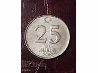 Turkey 25 kurush 2005