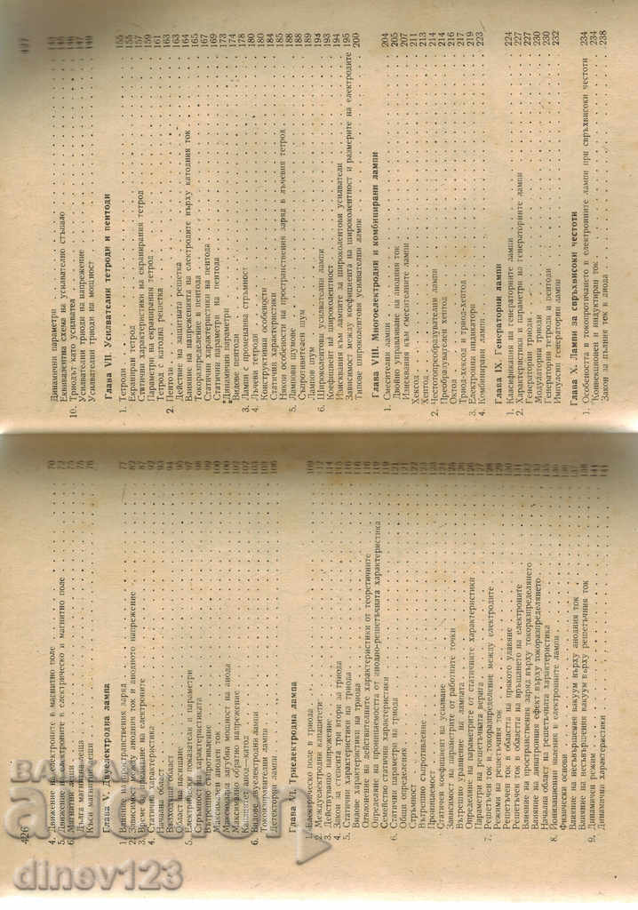 Delivery of ELECTRONIC AND ION LAMPS - YORDAN BOYANOV Delivery of ELECTRONIC AND ION LAMPS - YORDAN BOYANOV