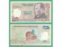 (¯` '• .¸ TURKEY 5000 lira 1970 (1981) ¸. •' ´¯)