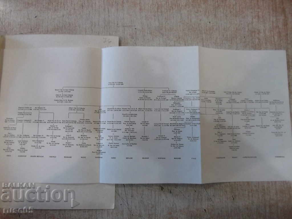 Magazine "Logos - issue 1" - 76 pages. - 6 Magazine "Logos - issue 1" - 76 pages. - 6