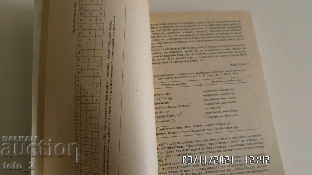 DISEASES OF DOGS - KOICHEV, KAMBUROV, GEORGIEV, ELEZOV, DIMOV - 5 DISEASES OF DOGS - KOICHEV, KAMBUROV, GEORGIEV, ELEZOV, DIMOV - 5