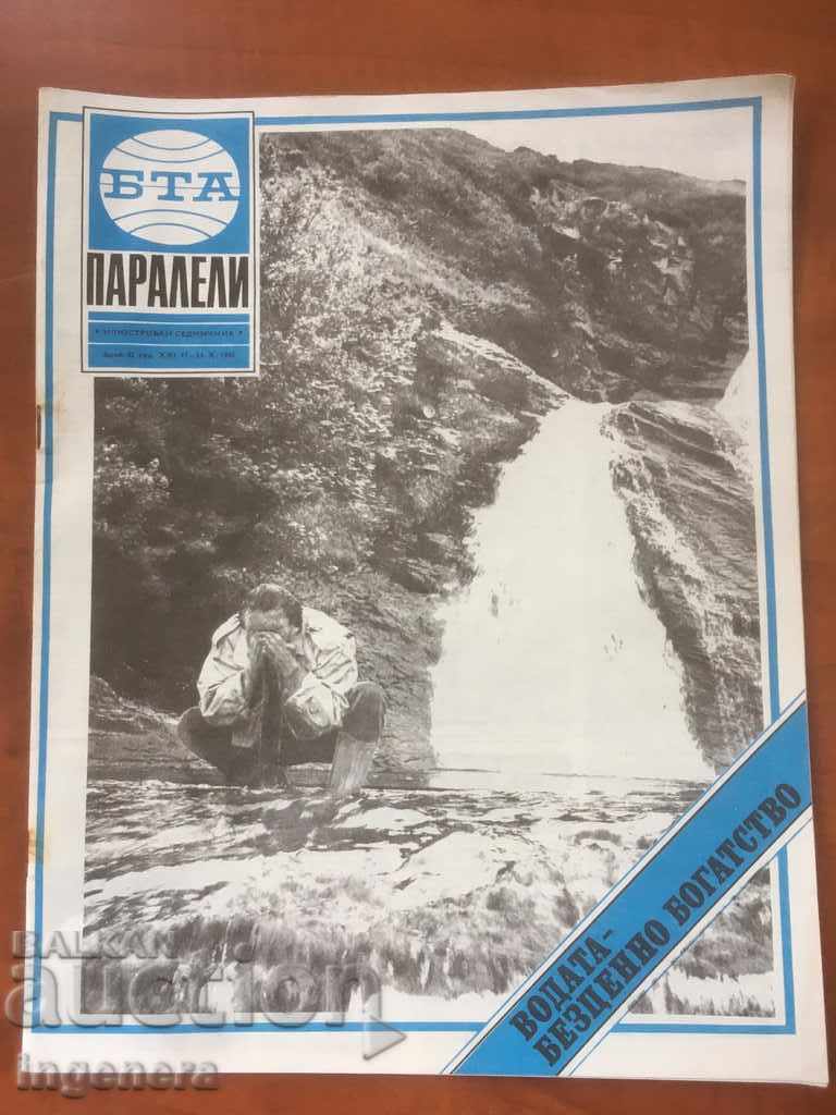 BTA MAGAZINE PARALLELS-42/1985