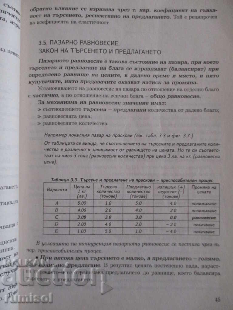 Delivery of Microeconomics - Metodi Kanev Delivery of Microeconomics - Metodi Kanev
