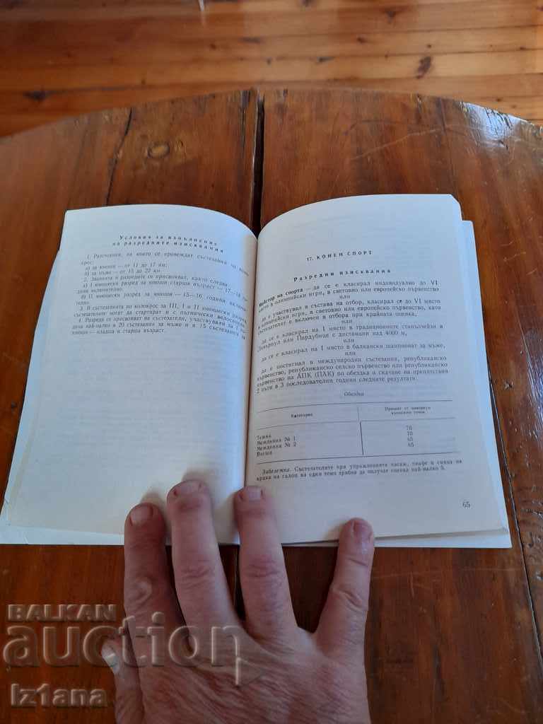 Auction  Book Unified Republican Sports Classification 1981-1984