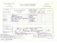 Customs declarations for gifts received from the USSR.
