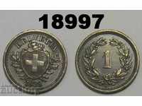 Moneda Elveției 1 rapen 1933