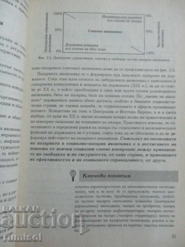 Delivery of Microeconomics - Metodi Kanev and team Delivery of Microeconomics - Metodi Kanev and team