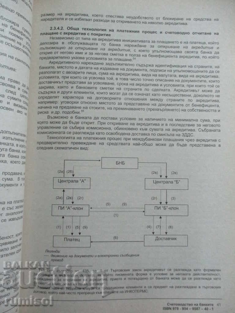Banking accounting - a textbook - 6 Banking accounting - a textbook - 6
