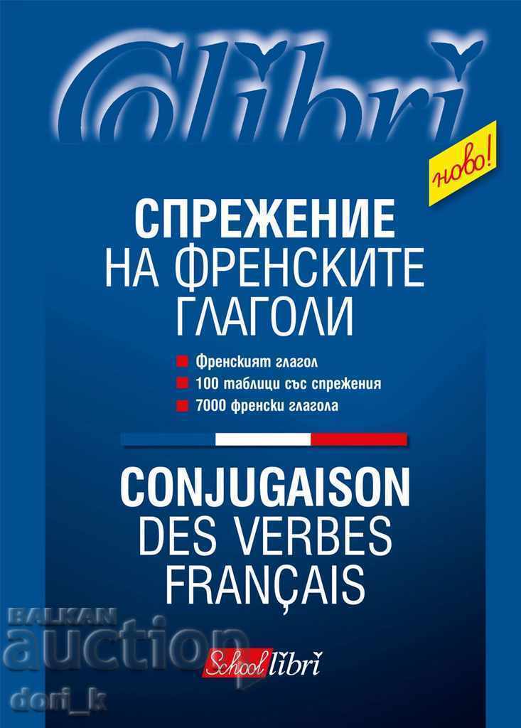 French Verb Conjugation French Verb Conjugation