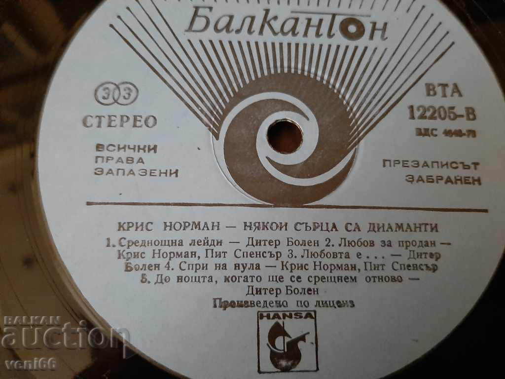 Auction WTA 12205 Chris Norman Auction WTA 12205 Chris Norman