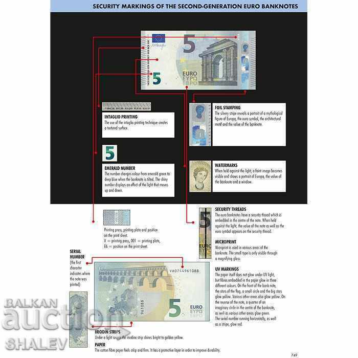 Catalog for euro coins and banknotes - ed. 2018 at the Leuchtturm. with price 13.89 BGN | € 7.10 Catalog for euro coins and banknotes - ed. 2018 at the Leuchtturm. with price 13.89 BGN | € 7.10