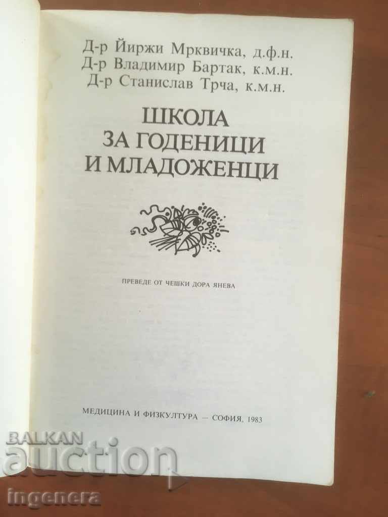 Аукцион КНИГА-ЗА ГОДЕНИЦИ И МЛАДОЖЕНЦИ-1983