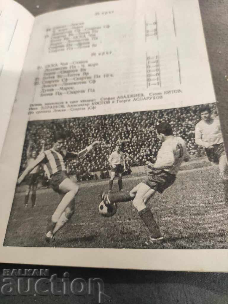 Delivery of Football Handbook: Spring Season 1965-1966 Delivery of Football Handbook: Spring Season 1965-1966