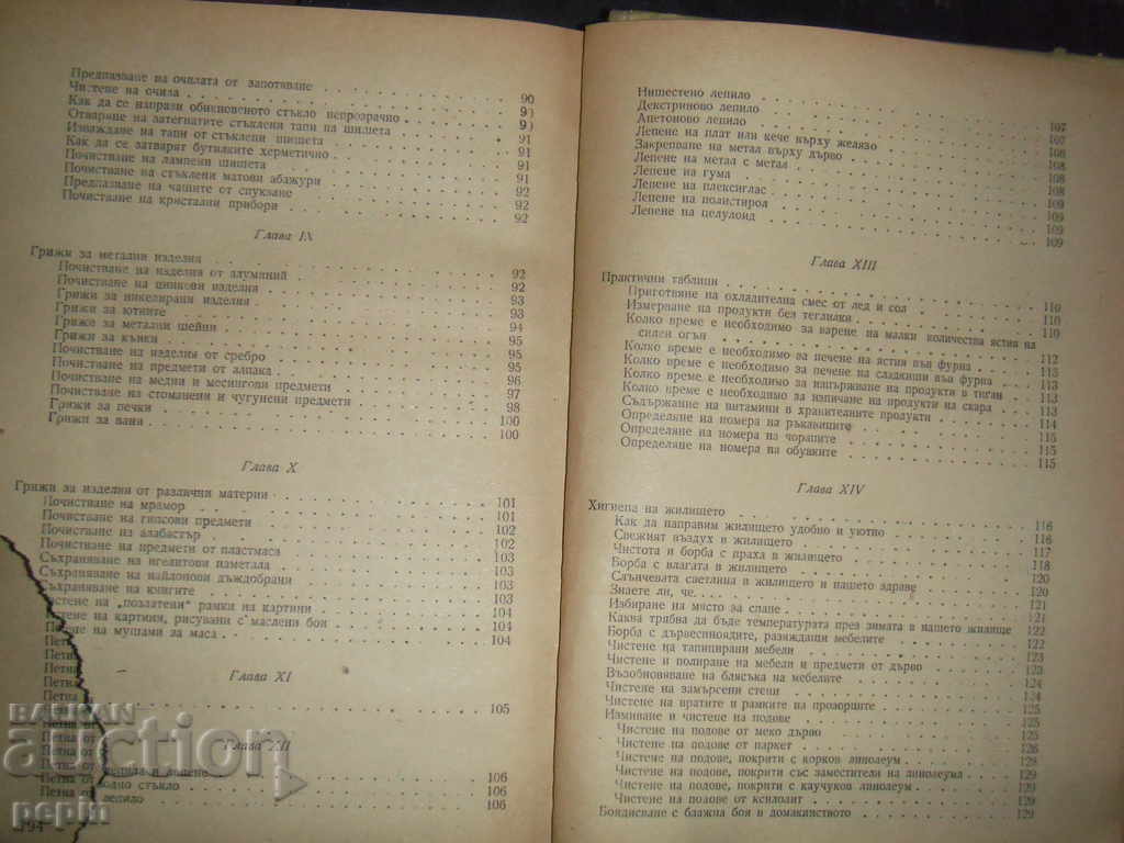 Delivery of Useful practical advice Delivery of Useful practical advice