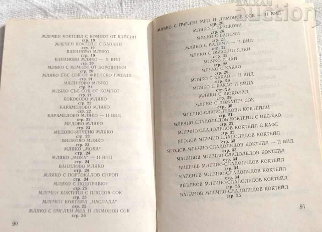 Auction DAIRY DRINKS AND FRUIT DESSERTS 1983 Auction DAIRY DRINKS AND FRUIT DESSERTS 1983