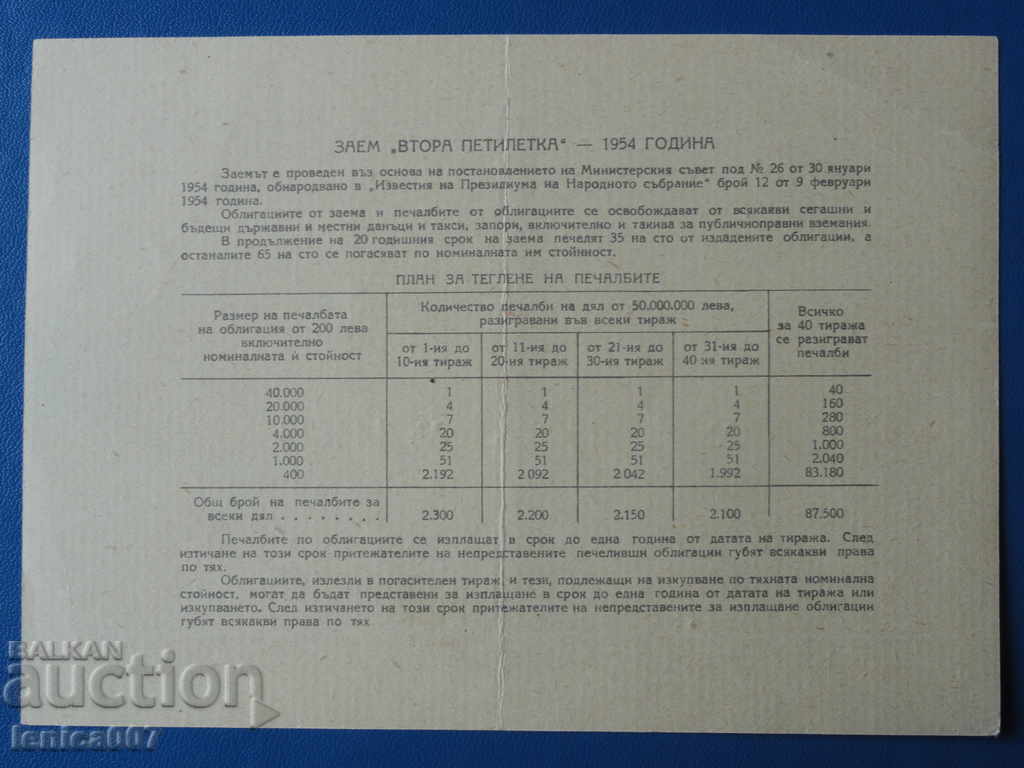 Bulgaria 1954 - 20 BGN cu preț € 3.80 | 7.43 BGN Bulgaria 1954 - 20 BGN cu preț € 3.80 | 7.43 BGN