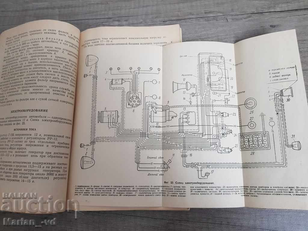 Auction  Instruction for ZIS -150