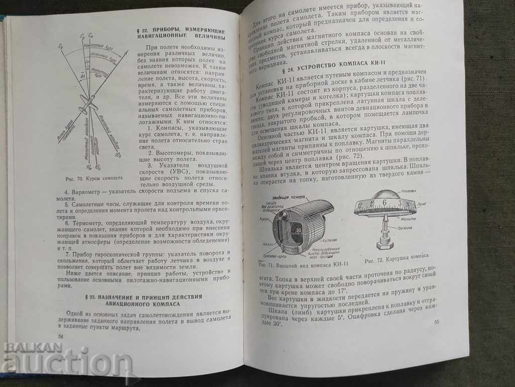 Aircraft driving. S. Zaporoshchenko with price 40.00 BGN | € 20.45 Aircraft driving. S. Zaporoshchenko with price 40.00 BGN | € 20.45