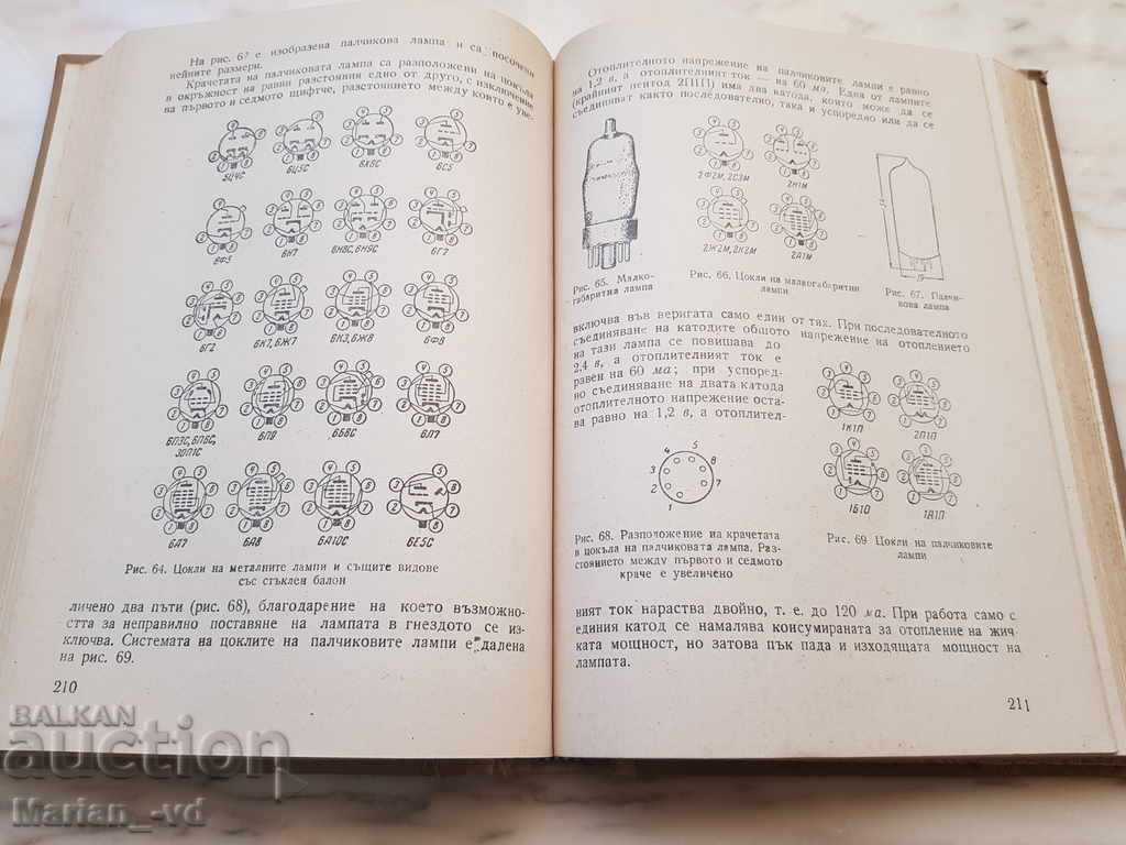 Elementary radio engineeringPart 1 and 2 - AD Batrakov and S. Kin with price 20.00 BGN | € 10.23 Elementary radio engineeringPart 1 and 2 - AD Batrakov and S. Kin with price 20.00 BGN | € 10.23
