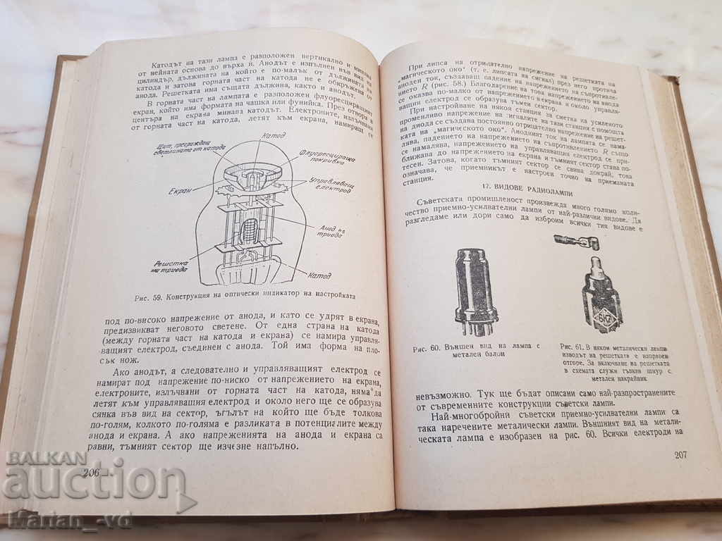 Delivery of Elementary radio engineeringPart 1 and 2 - AD Batrakov and S. Kin Delivery of Elementary radio engineeringPart 1 and 2 - AD Batrakov and S. Kin