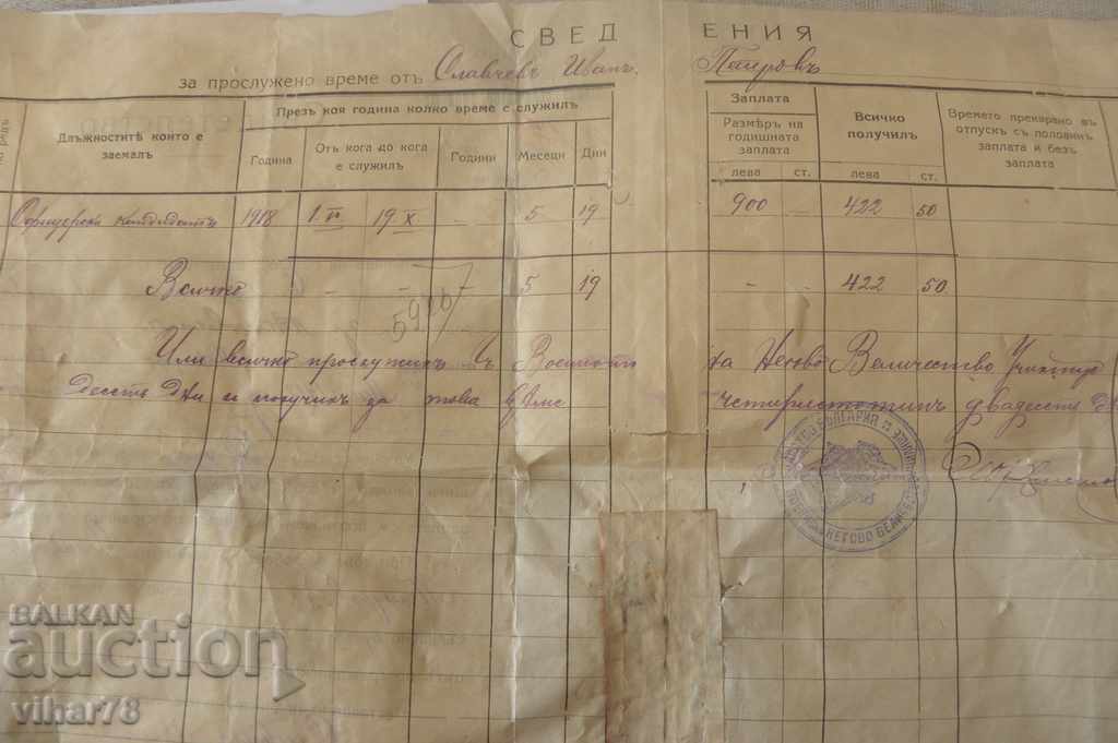 CERTIFICATE with price 37.99 BGN | € 19.42 CERTIFICATE with price 37.99 BGN | € 19.42