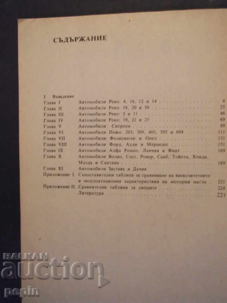 Auction Cars - regulatory data Auction Cars - regulatory data