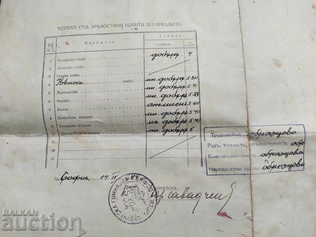 Delivery of Certificate of Maturity Second Maiden Sofia 1944 Delivery of Certificate of Maturity Second Maiden Sofia 1944