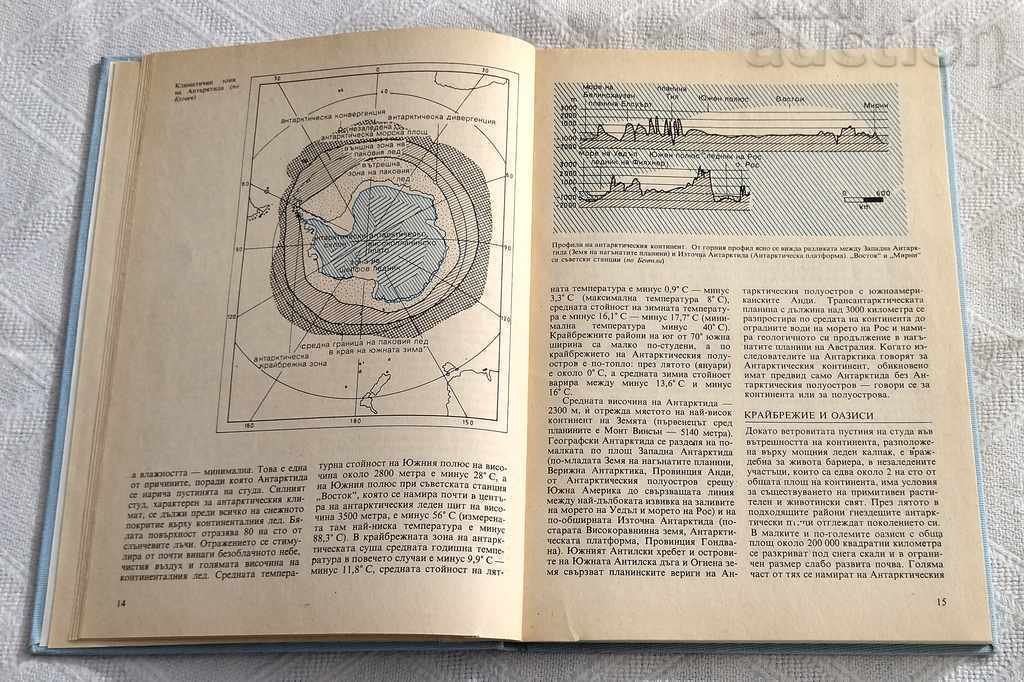 Δημοπρασία Antarctic Animals KLAUS ODENING 1989 Δημοπρασία Antarctic Animals KLAUS ODENING 1989