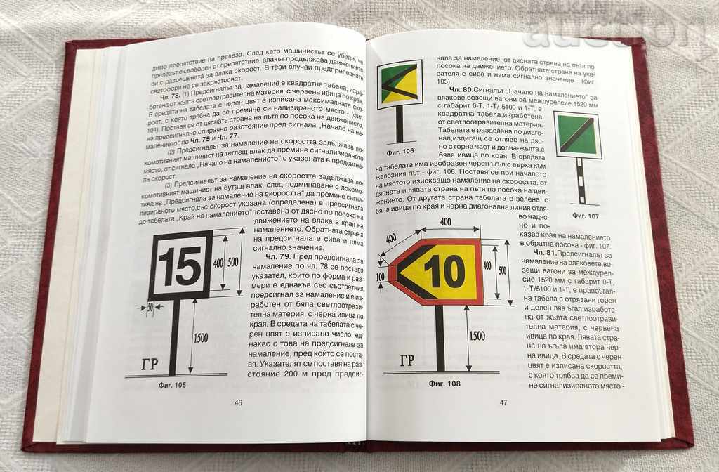 Auction RAIL TRANSPORT MINI MARITSA EAST SIGNALS INSTRUCTIONS 2002 Auction RAIL TRANSPORT MINI MARITSA EAST SIGNALS INSTRUCTIONS 2002