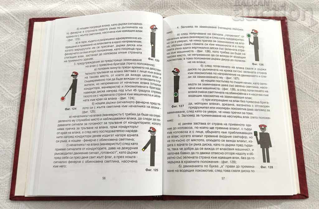 Delivery of RAIL TRANSPORT MINI MARITSA EAST SIGNALS INSTRUCTIONS 2002 Delivery of RAIL TRANSPORT MINI MARITSA EAST SIGNALS INSTRUCTIONS 2002