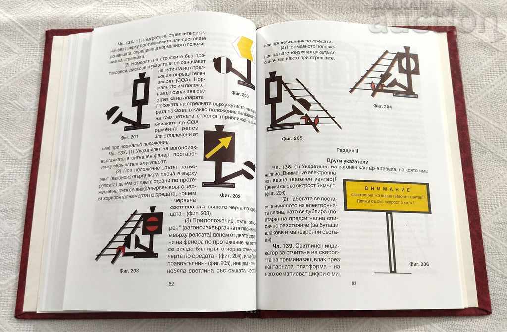 RAIL TRANSPORT MINI MARITSA EAST SIGNALS INSTRUCTIONS 2002 - 5 RAIL TRANSPORT MINI MARITSA EAST SIGNALS INSTRUCTIONS 2002 - 5