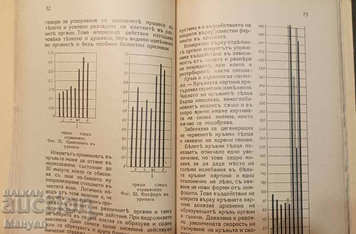 Auction Old military specialized literature. Auction Old military specialized literature.