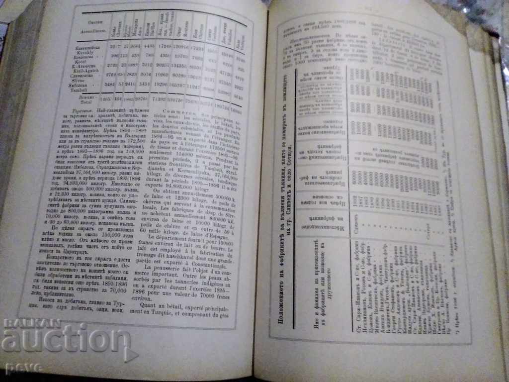 RRR А. Дюрастел - Международен Алманах България'1898 г. - 6 RRR А. Дюрастел - Международен Алманах България'1898 г. - 6