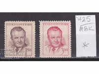118K725 / Cehoslovacia 1948 Președintele Clement Gottwald (* / **)