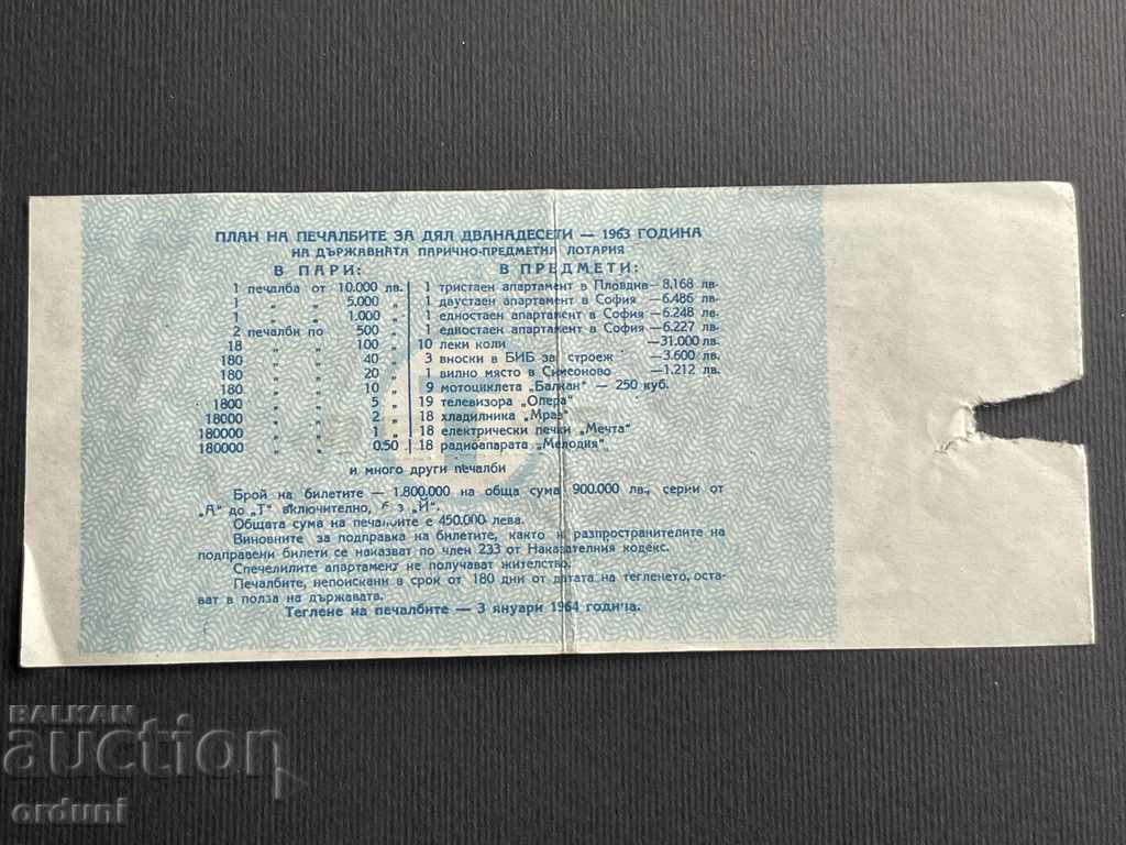 1869 Λαχείο Βουλγαρίας 50 στ. 1963 12 Τίτλος Λαχείου με τιμή 10.00 BGN | € 5.11 1869 Λαχείο Βουλγαρίας 50 στ. 1963 12 Τίτλος Λαχείου με τιμή 10.00 BGN | € 5.11