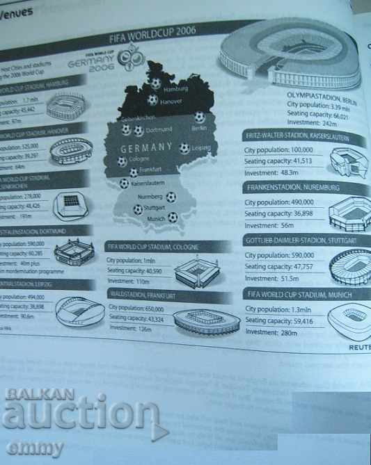 Livrarea FIFA World Cup 2006 Book of Statistics Gillette