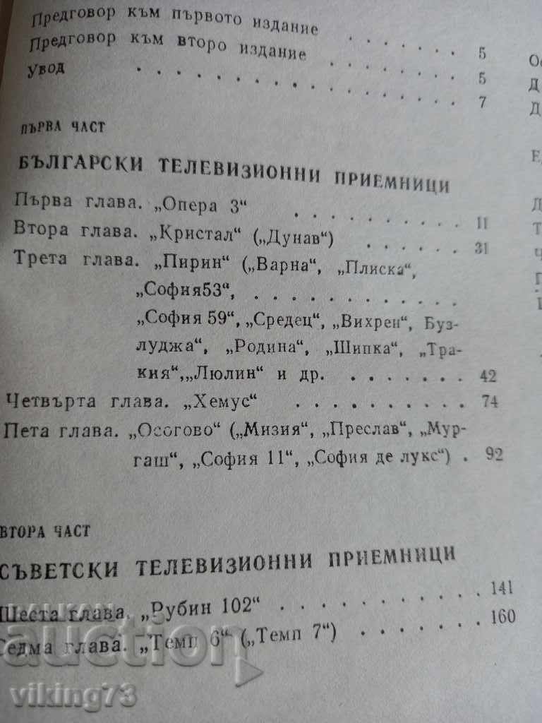 Auction Television receivers, 1977 Auction Television receivers, 1977