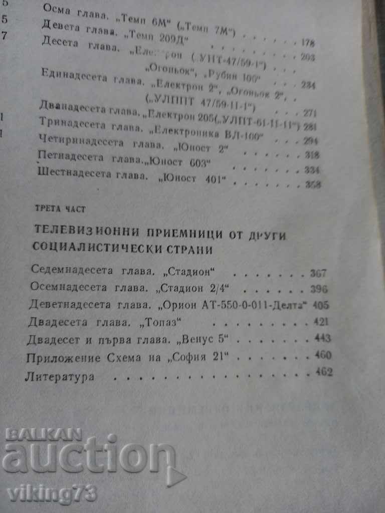 Delivery of Television receivers, 1977 Delivery of Television receivers, 1977