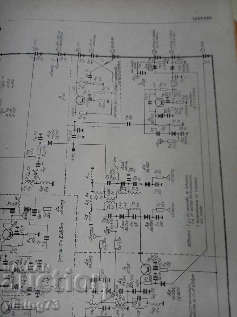 Television receivers, 1977 - 5 Television receivers, 1977 - 5