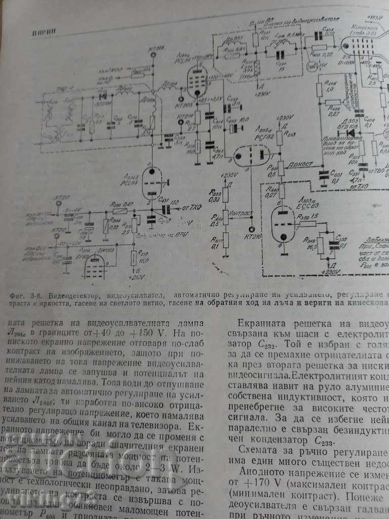 Television receivers, 1977 - 6 Television receivers, 1977 - 6