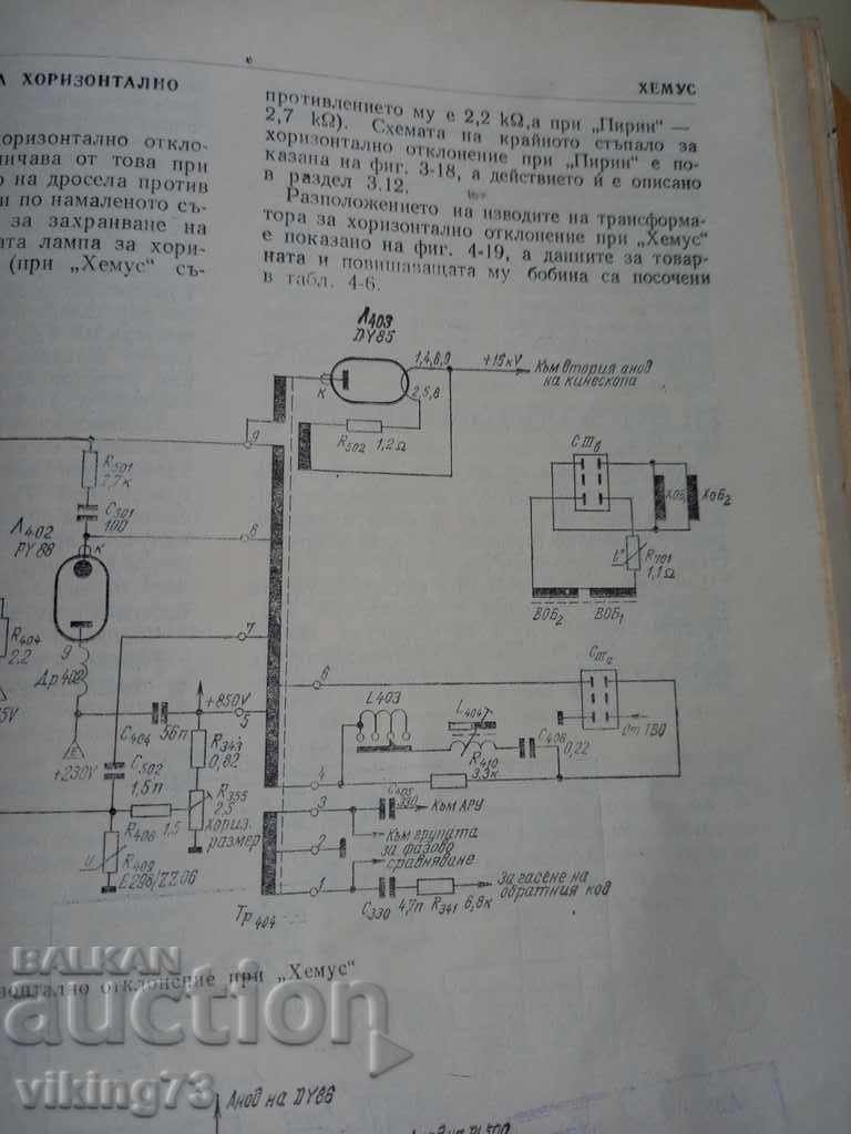 Television receivers, 1977 - 7 Television receivers, 1977 - 7