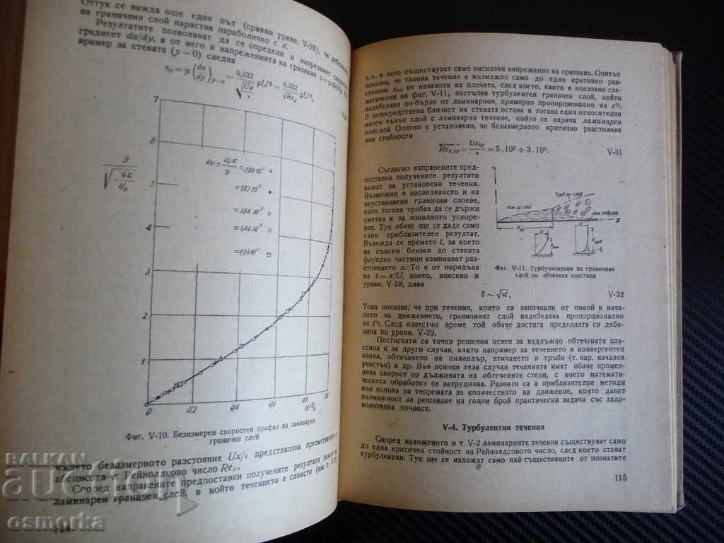 Delivery of Hydraulics and hydraulic turbomachines - Mincho Popov Delivery of Hydraulics and hydraulic turbomachines - Mincho Popov