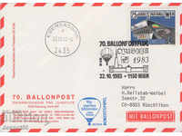 1983. Αυστρία. Ταχυδρομείο με μπαλόνι. Κάρτα.